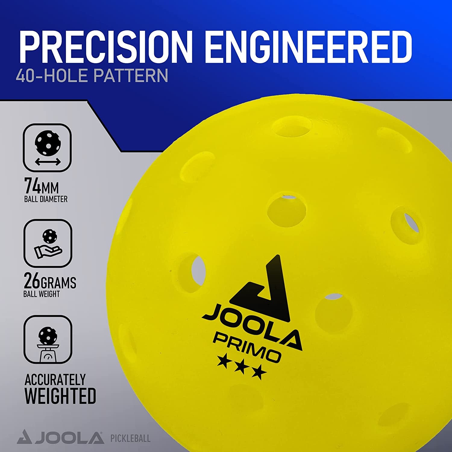 Ben Johns Pickleball Set - Made with Reinforced Fiberglass and Honeycomb Polypropylene - Includes 2 Paddles, 4 Balls, and  Pickleball Bag