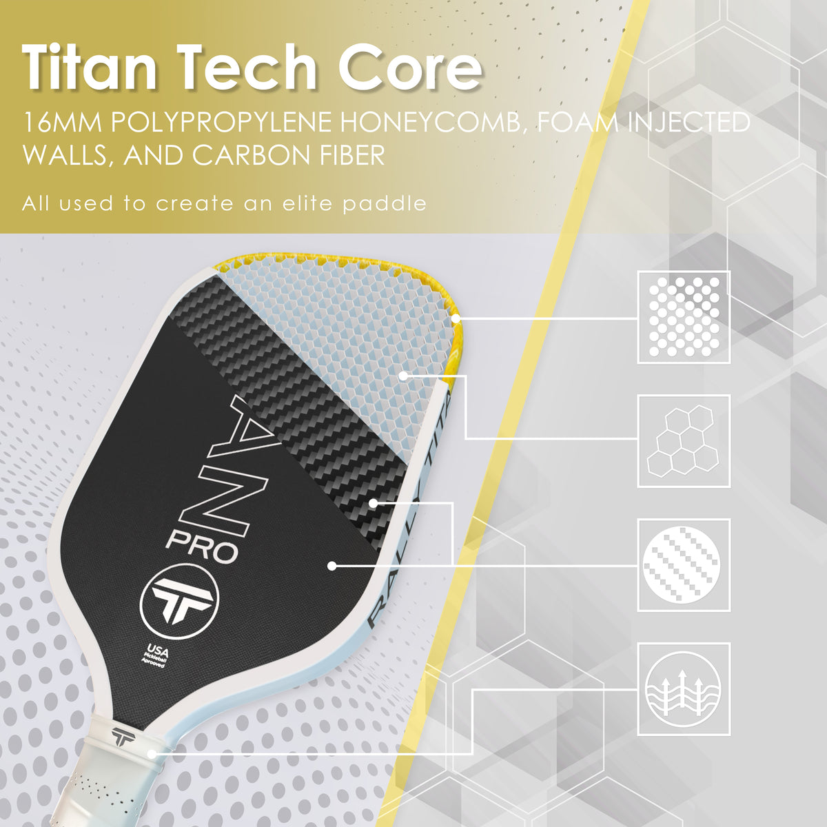 Titan Pro 16MM | Thermoformed Unibody Construction | Foam Injected Walls | T700 Titan Carbon Friction Surface | White with Black Accents