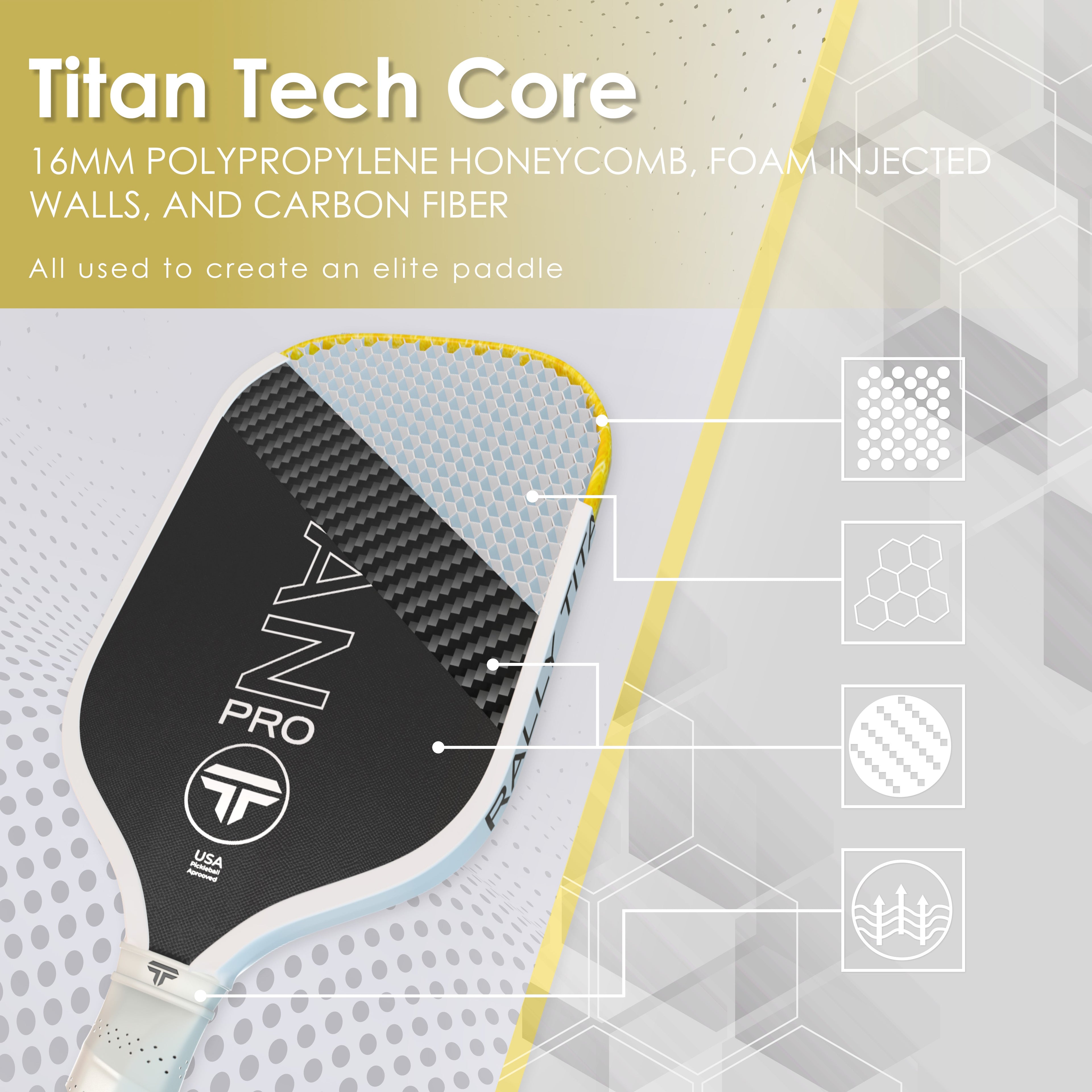 Titan Pro 16MM | Thermoformed Unibody Construction | Foam Injected Walls | T700 Titan Carbon Friction Surface | White with Blue Accents